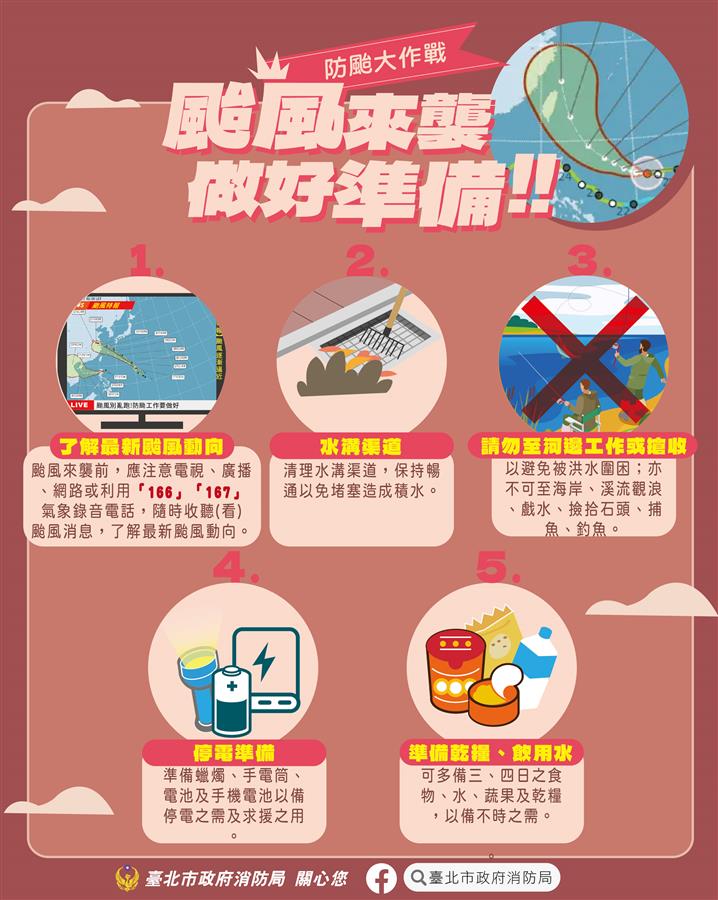 訊息相關附件