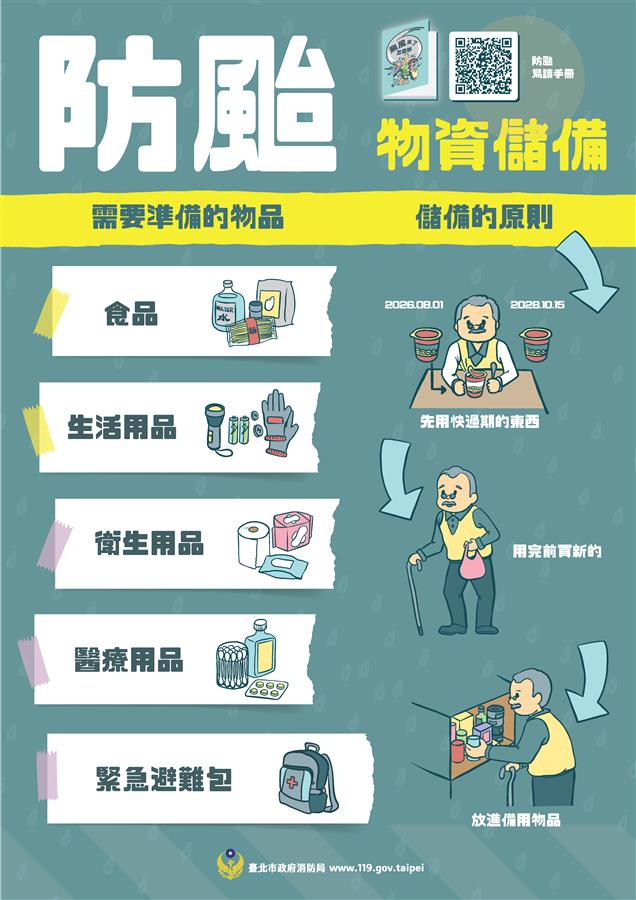 訊息相關附件