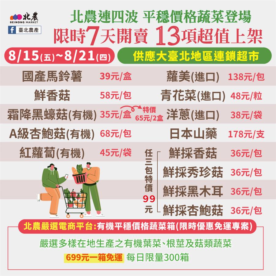 訊息相關附件