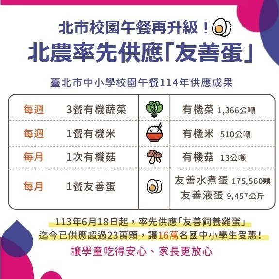 訊息相關附件