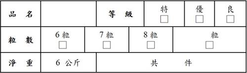 外箱標示資訊-2