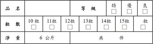 外箱標示資訊-2