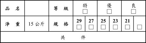 外箱標示資訊-2