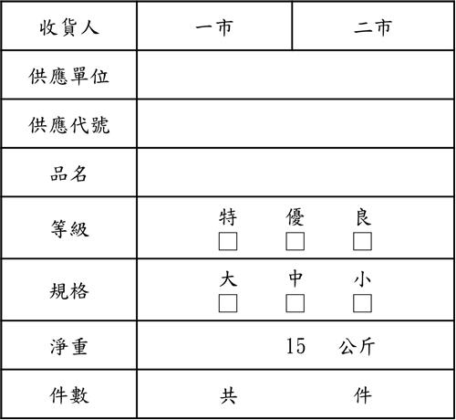 外箱示意圖