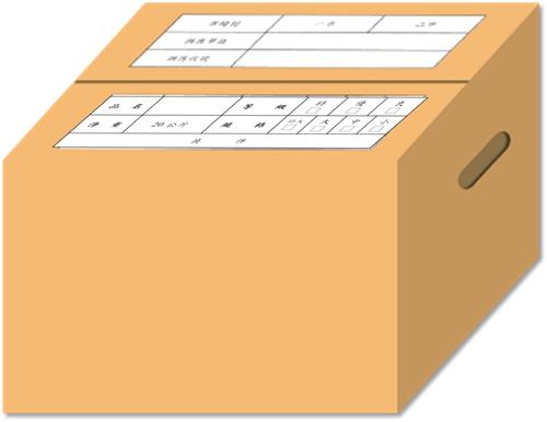 外箱示意圖