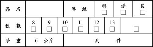 外箱標示資訊-2