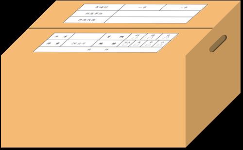 外箱示意圖