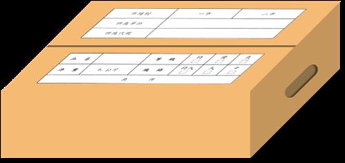 外箱示意圖