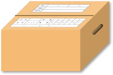 外箱示意圖