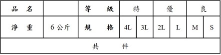 外箱標示資訊-2