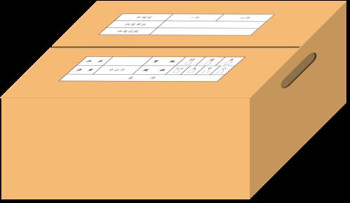 外箱示意圖