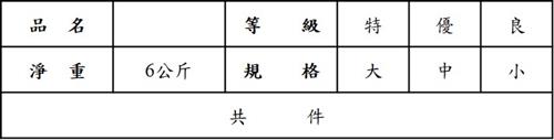 外箱標示資訊-2