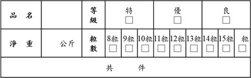 外箱標示資訊-2