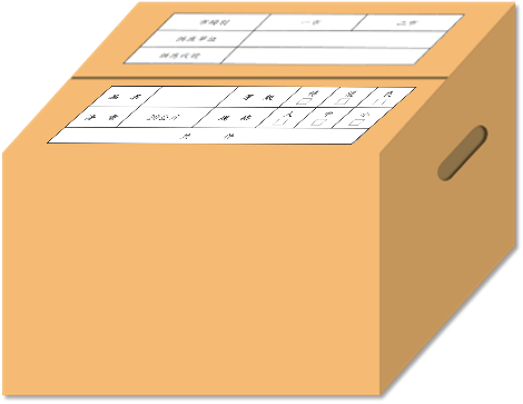 外箱示意圖