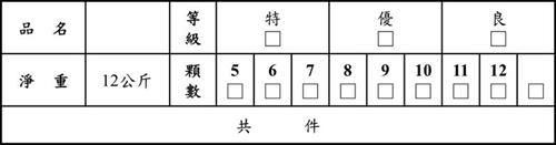 外箱標示資訊-2