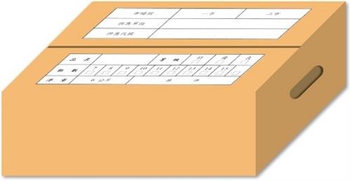 外箱示意圖