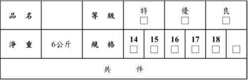 外箱標示資訊-2