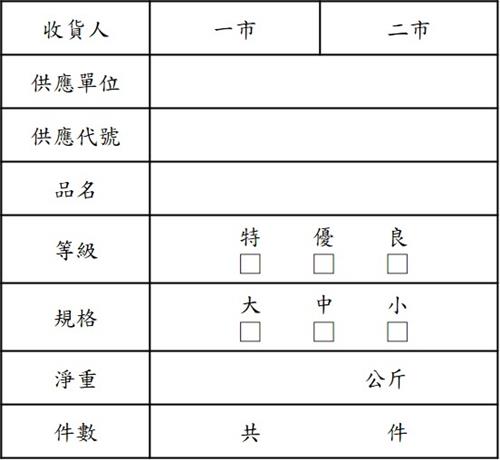 標示資訊