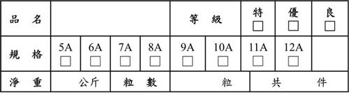 外箱標示資訊-2