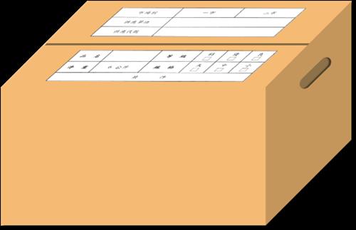 外箱示意圖